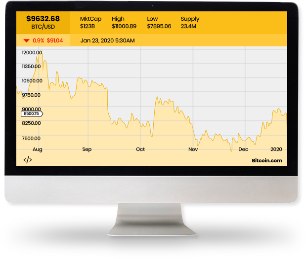 Nexsus Featured Product